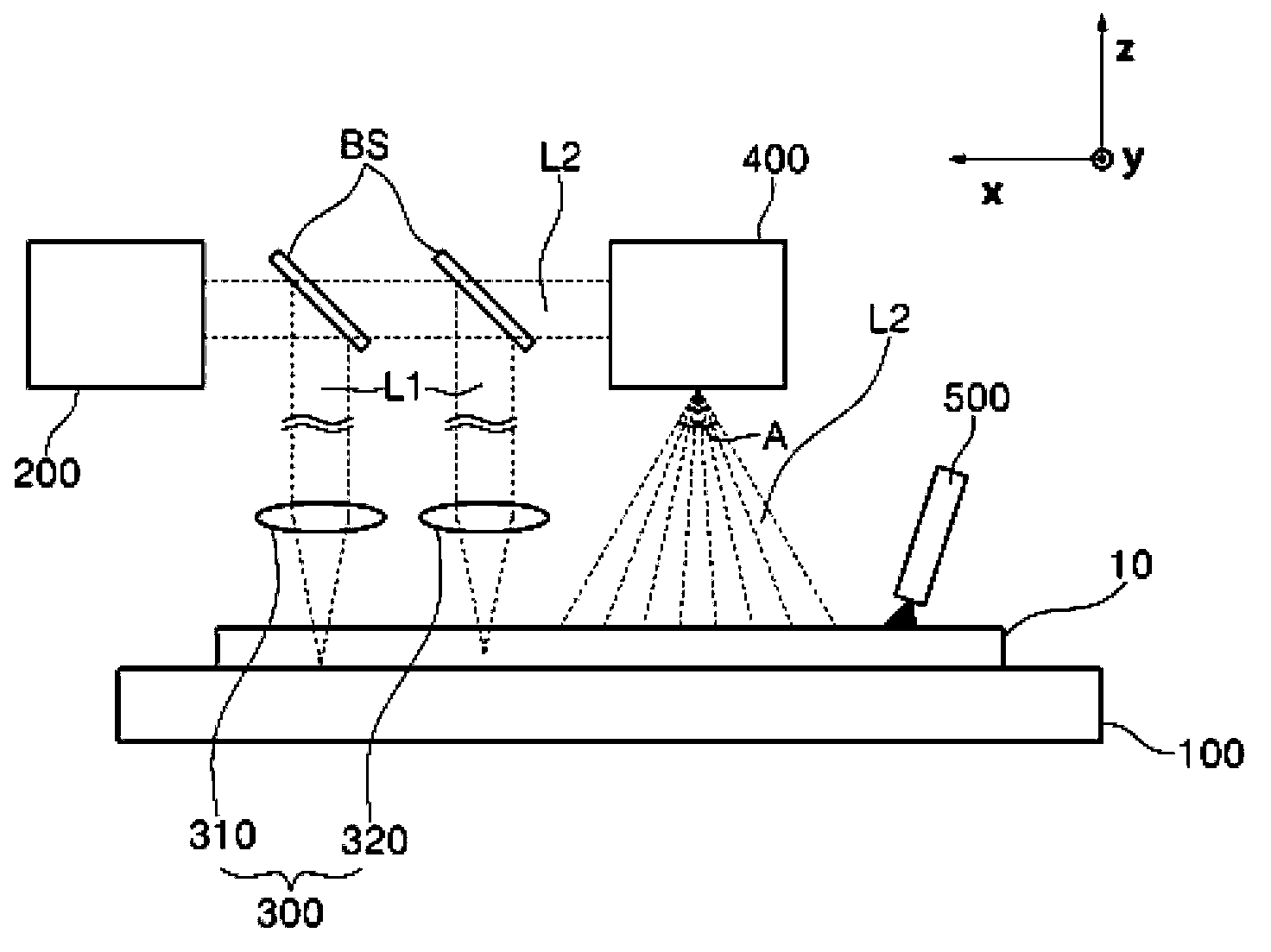 Substrate cutting device and substrate cutting method
