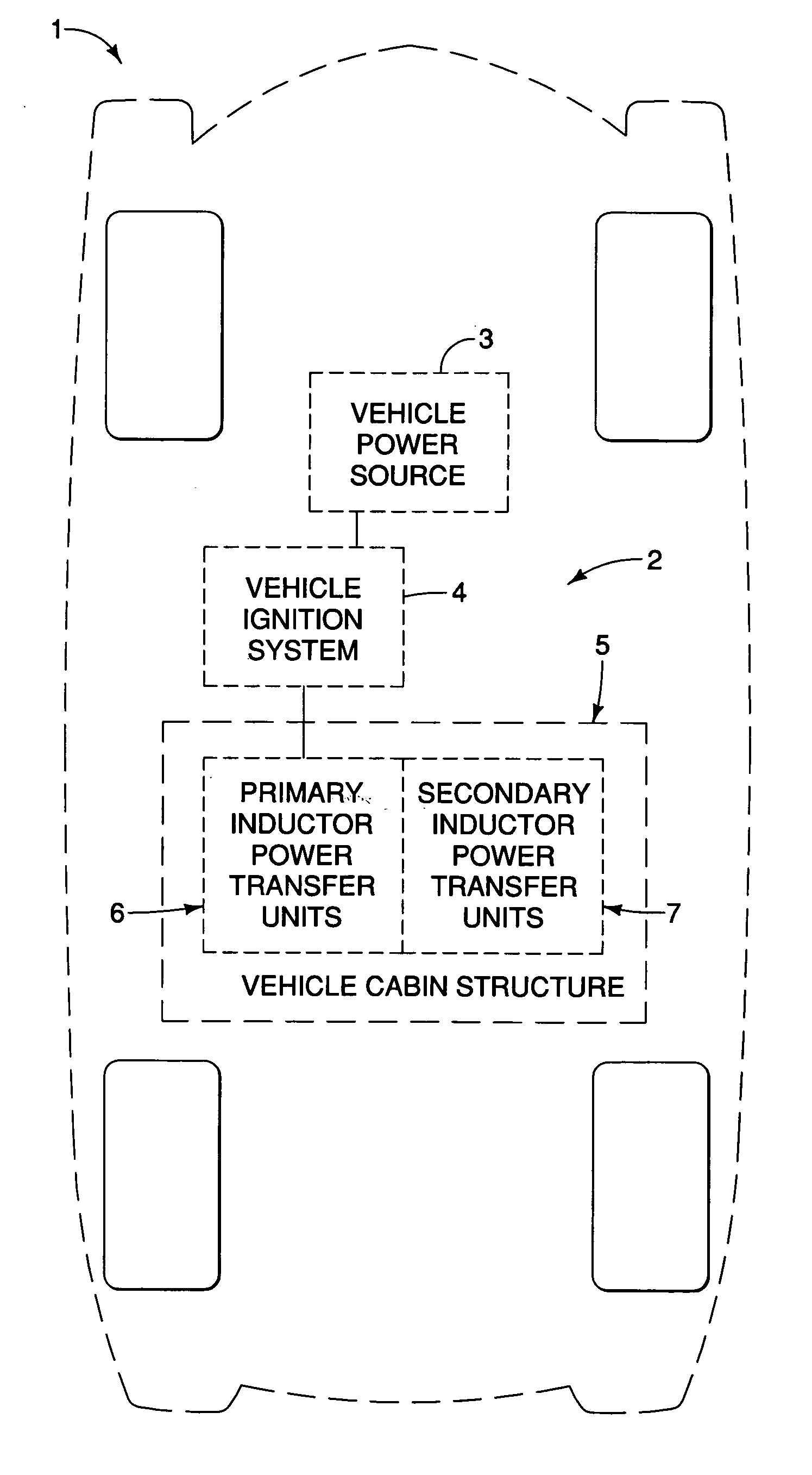 Vehicle cabin power transfer arrangement