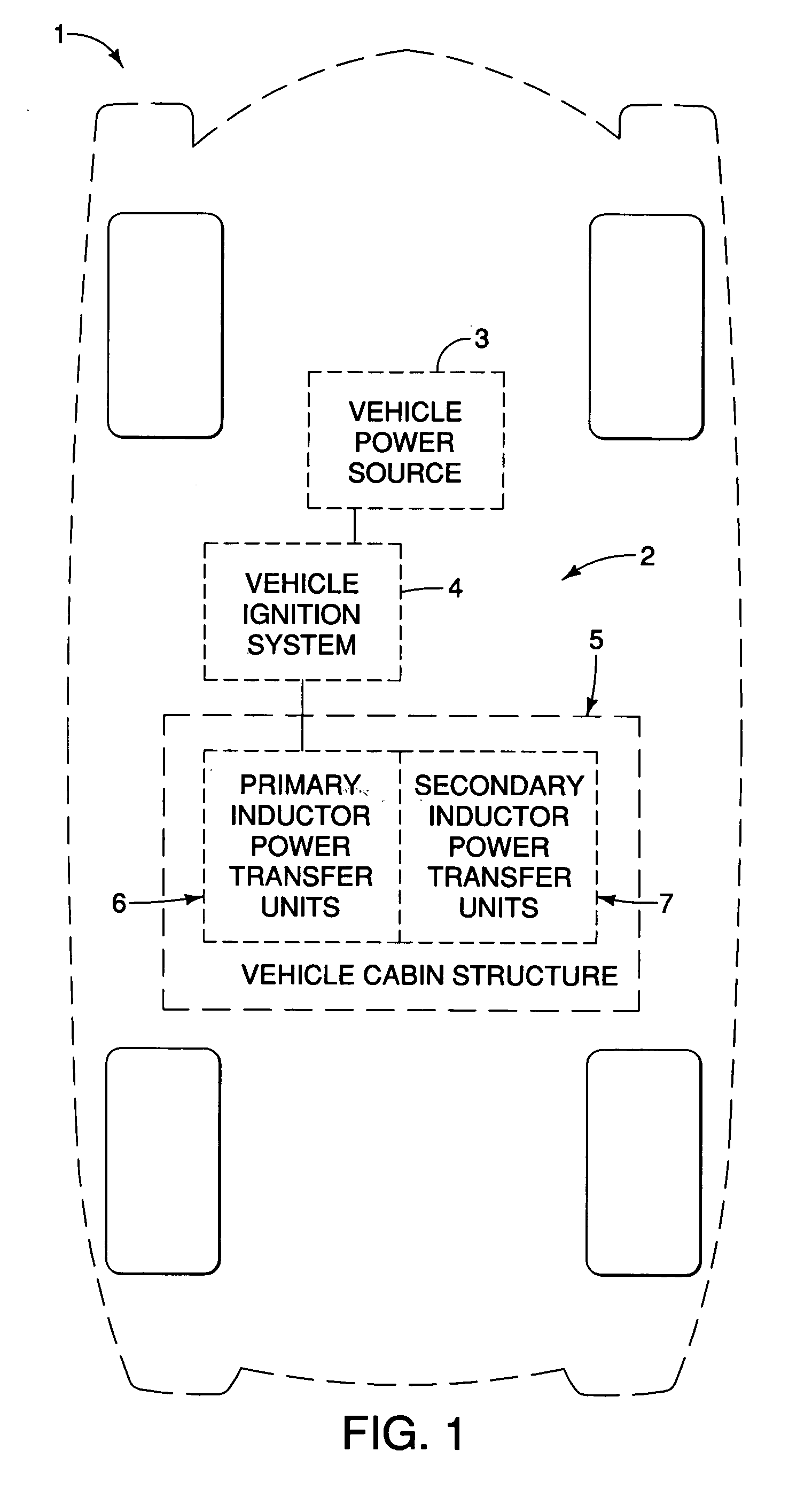 Vehicle cabin power transfer arrangement