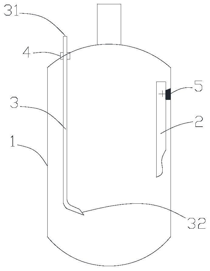 Reaction kettle with adjustable feeding pipe