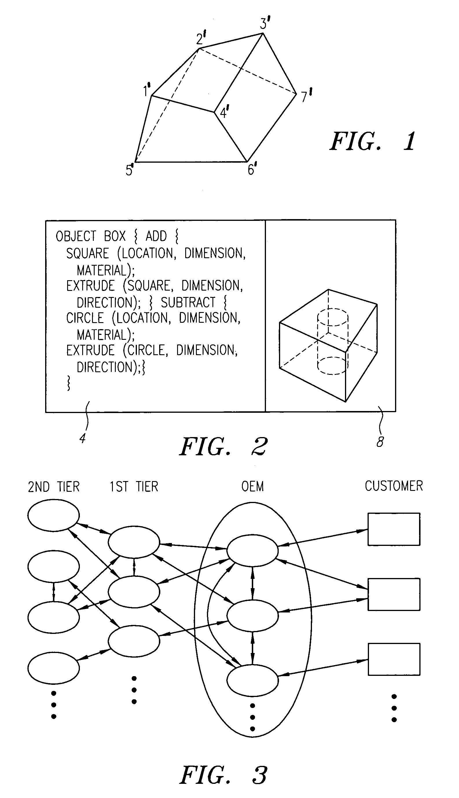 Method and apparatus for edge correlation between design objects
