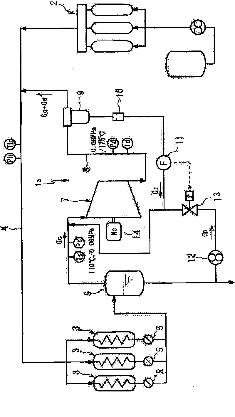 Steam compressor arrangement