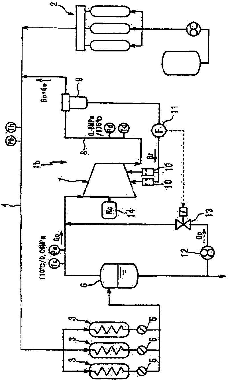 Steam compressor arrangement