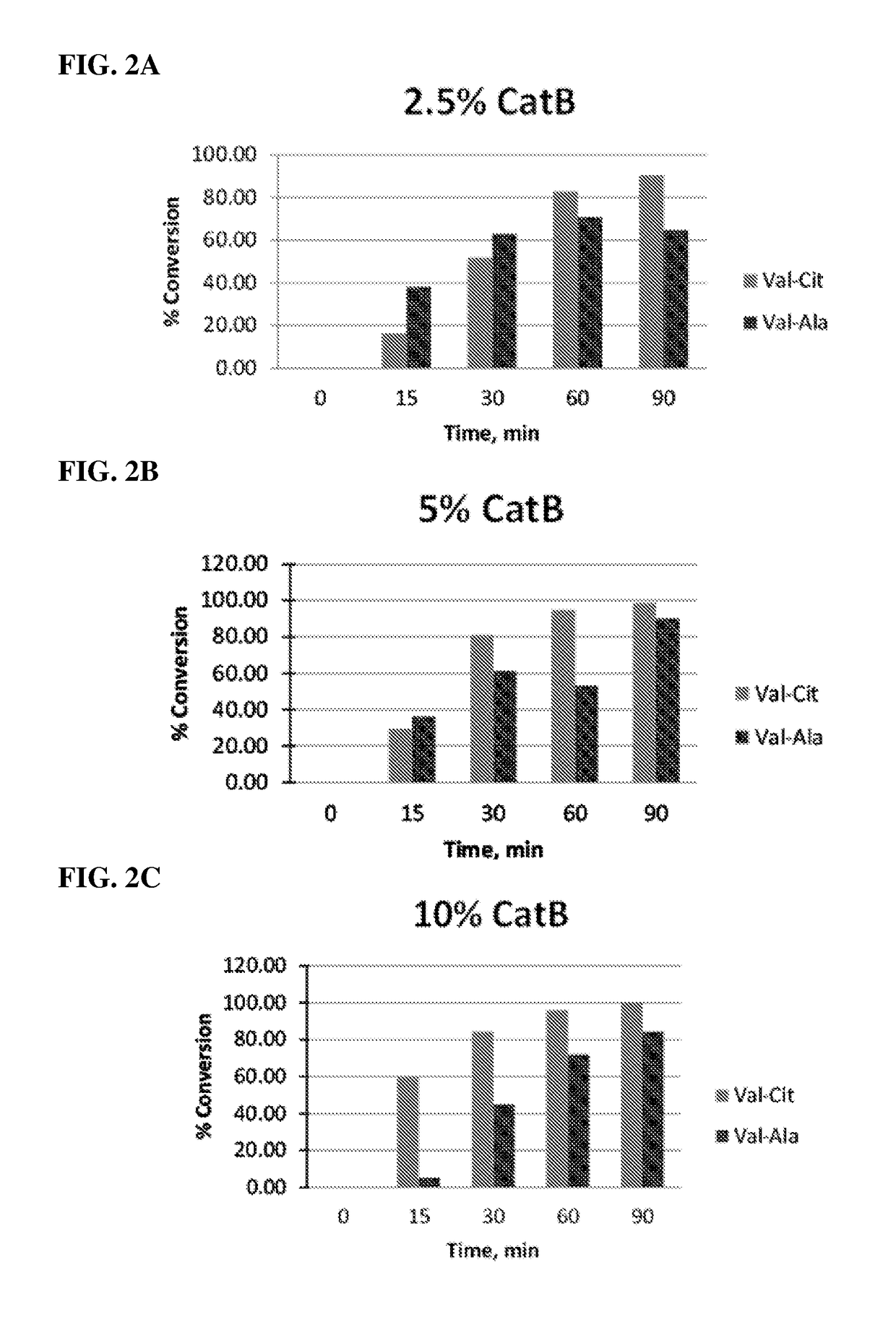 Calicheamicin constructs and methods of use