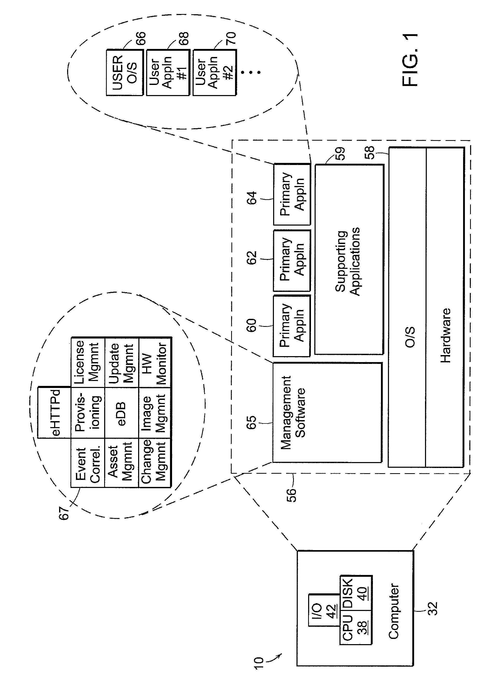 Methods and apparatus for life-cycle management