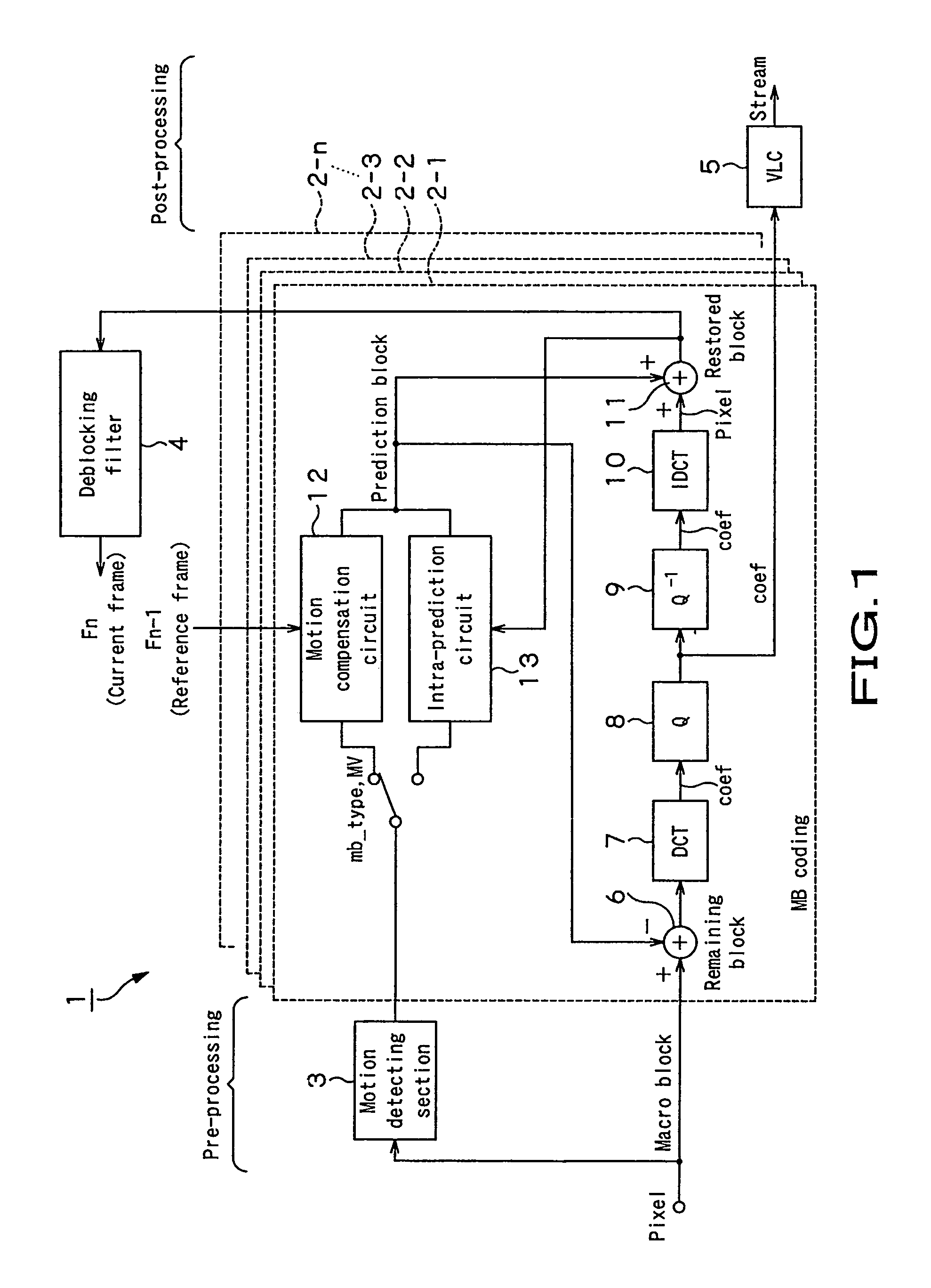 Coding apparatus, decoding apparatus, coding method and decoding method