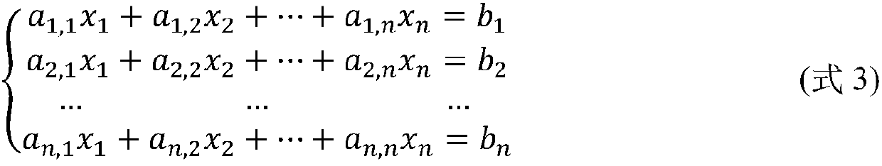 Colony parallel computation accelerating method for calculating protein structure based on protein folding