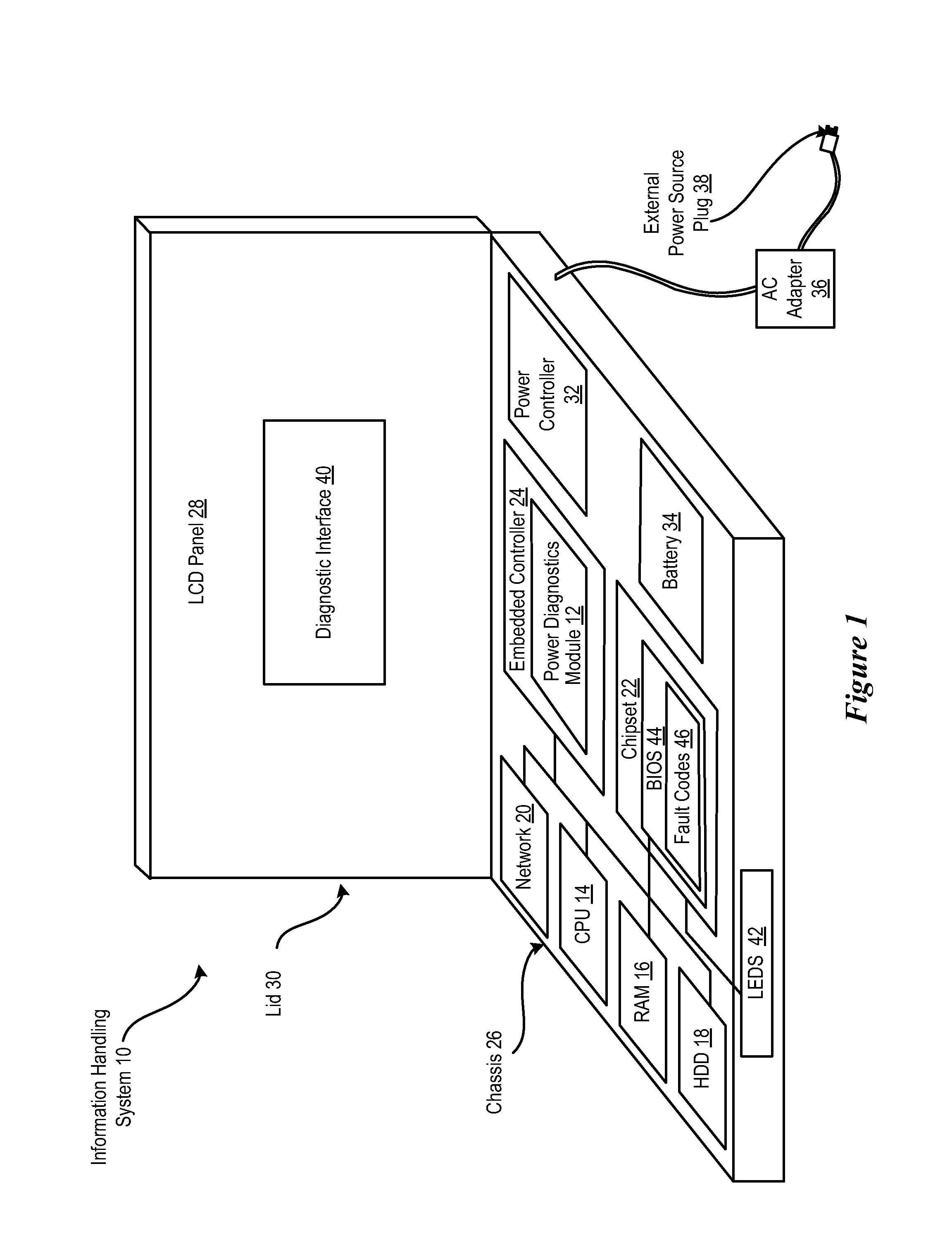 System and method for reserving information handling system battery charge to perform diagnostics