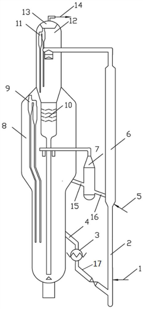 Methanol and light hydrocarbon coupling cracking device and method