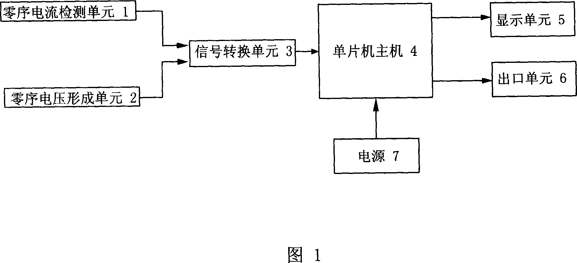 Non-grounding neutral point system low-voltage leakage protection method and its equipment