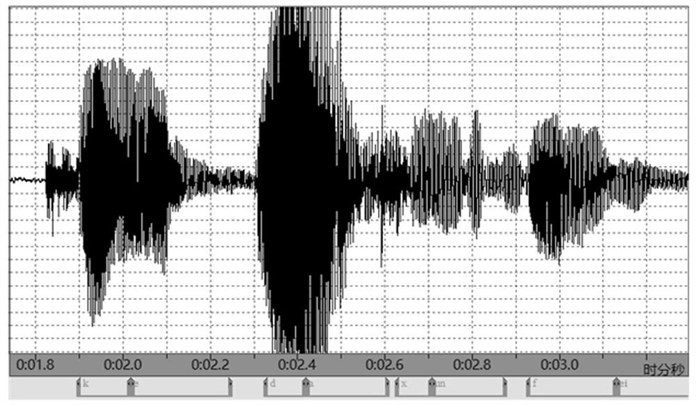 An application system for detection and early warning of abnormal road roar