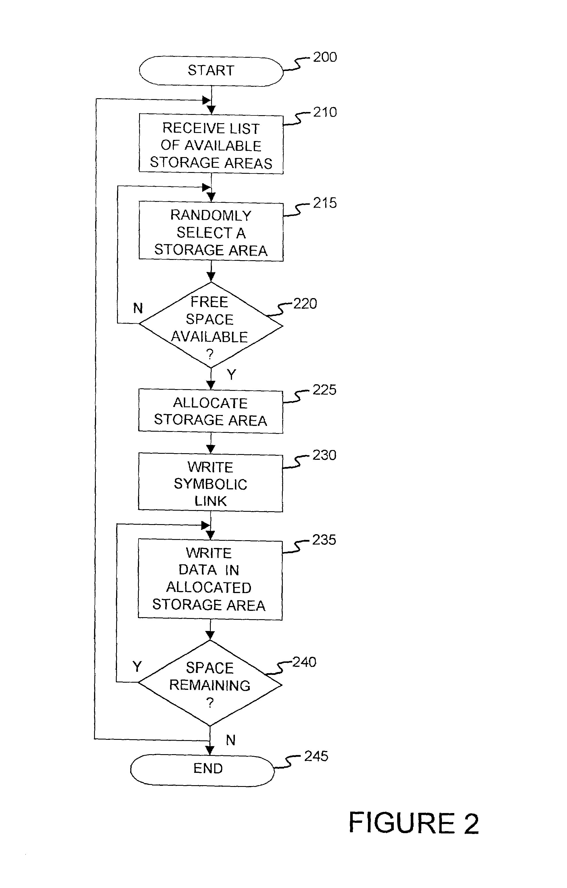 Method and apparatus for creating a virtual storage volume with a file size independent of a file size limitation