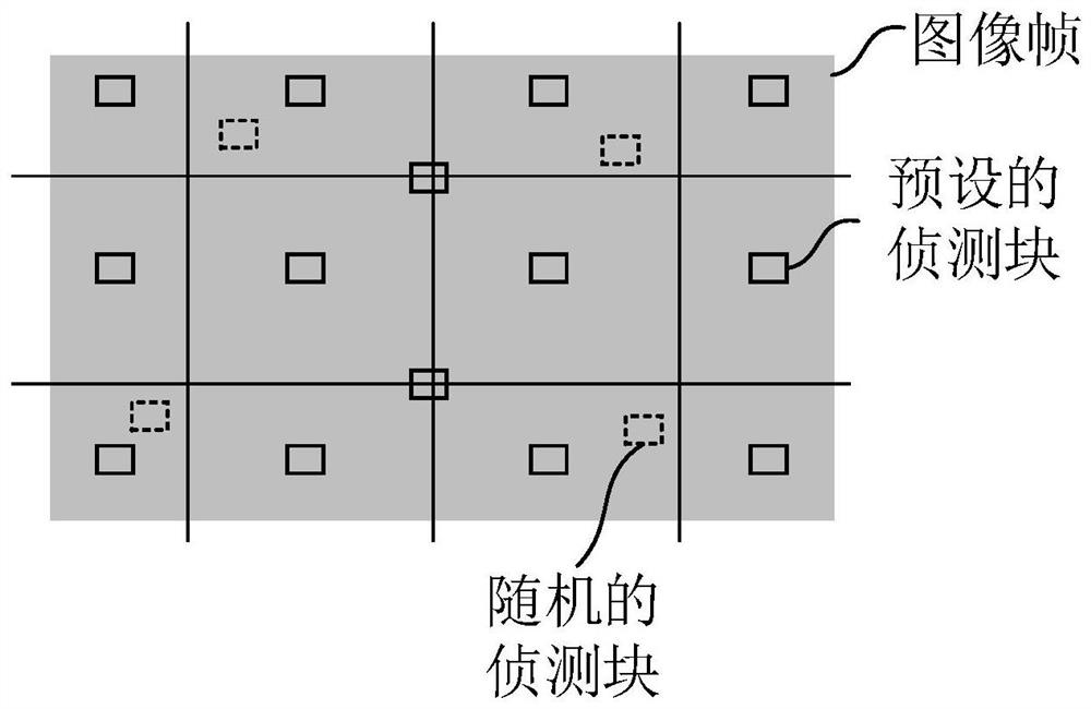 Image processing method based on high-speed photographic apparatus, terminal equipment and medium