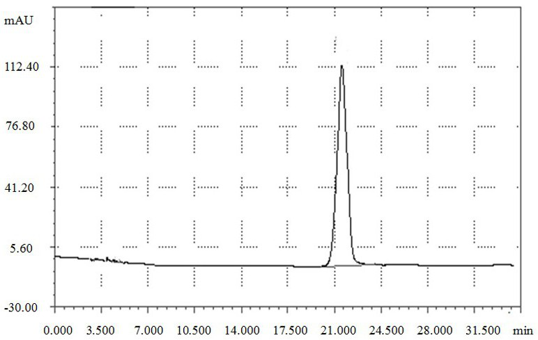 A kind of method for preparing cefaclor by enzymatic method