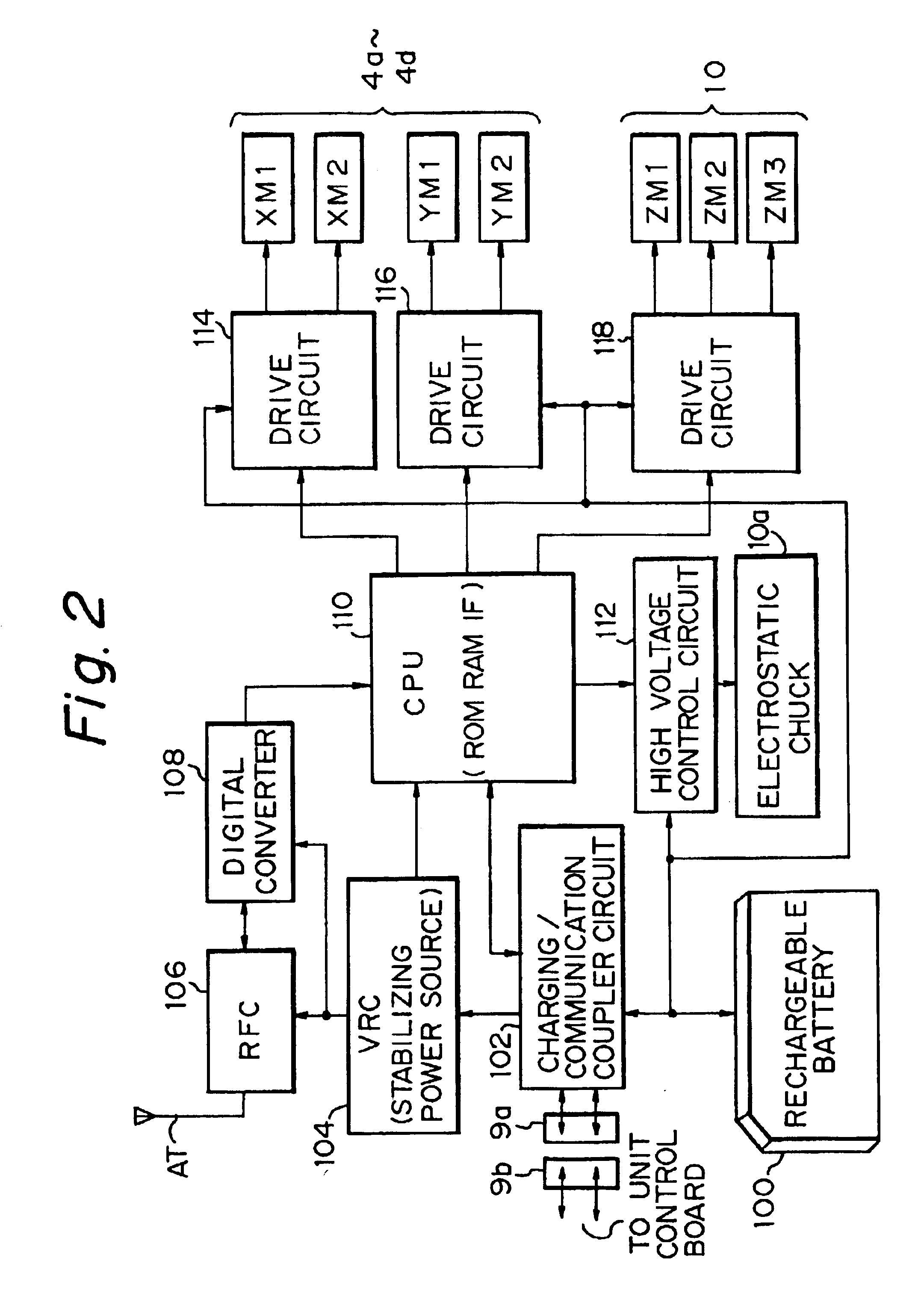 Stage apparatus, exposure apparatus and method for exposing substrate plate