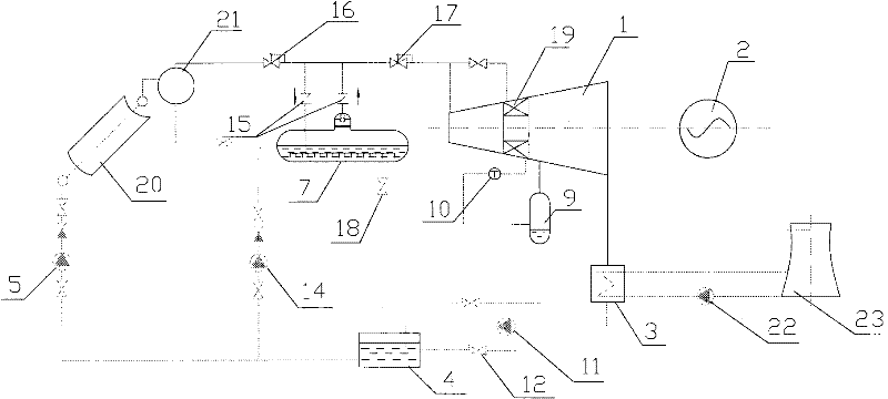 Solar thermal power generation system