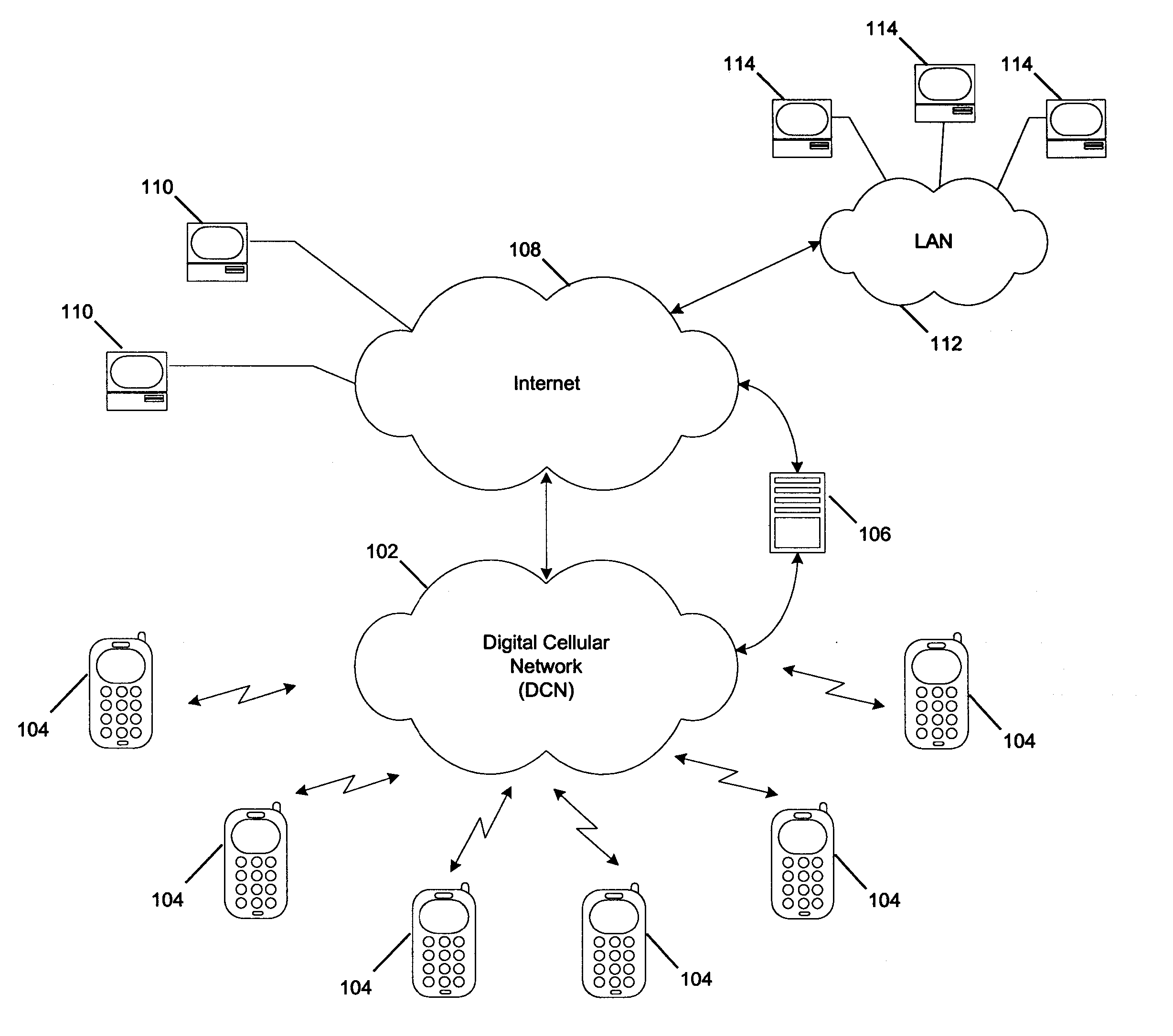 System and Method of Sharing a Contact List Among Mobile Phones