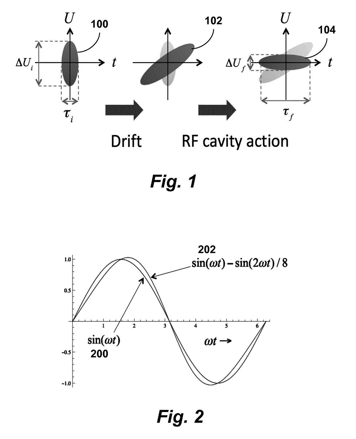 Electron Beam Generation for Transmission Electron Microscope