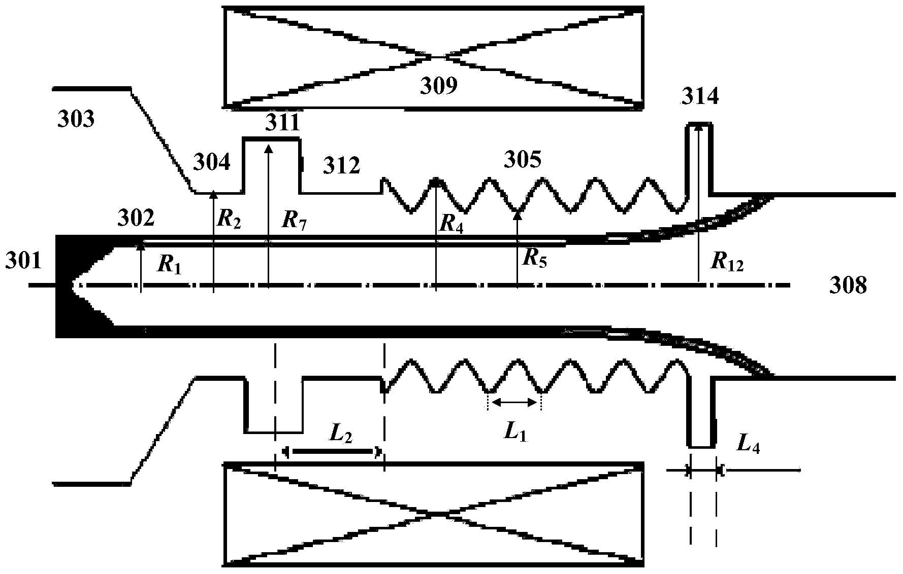 Wave-band-cross mechanical frequency modulation relativity back wave oscillator