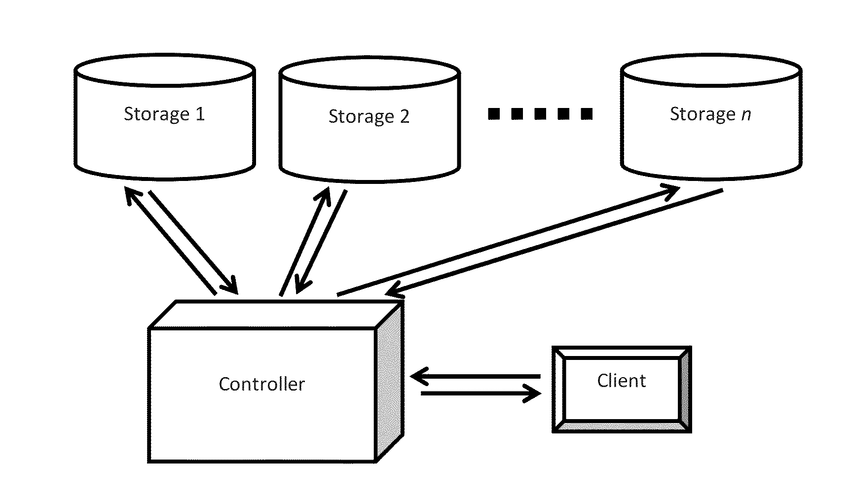 System and methods for distributed data storage