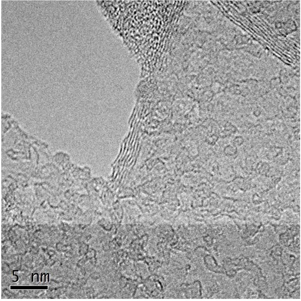 Preparation method of defect foam graphene loaded transition metal monatomic catalyst