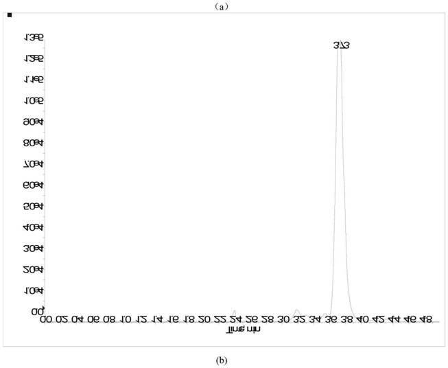 Method for detecting 6-chloropicolinic acid in vegetables and fruits