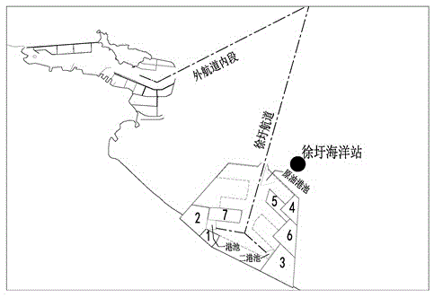 Design method for preventing and reducing silt in construction field of encircling type port area