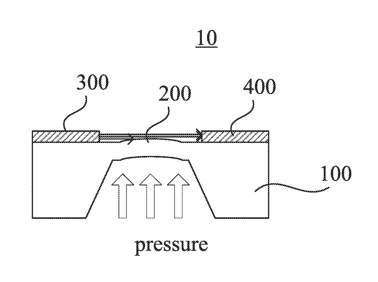 Pressure sensor with light detection of diaphragm protrusion