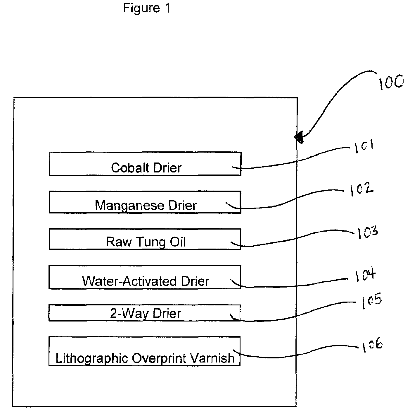 Drying enhancement additive and method of using same