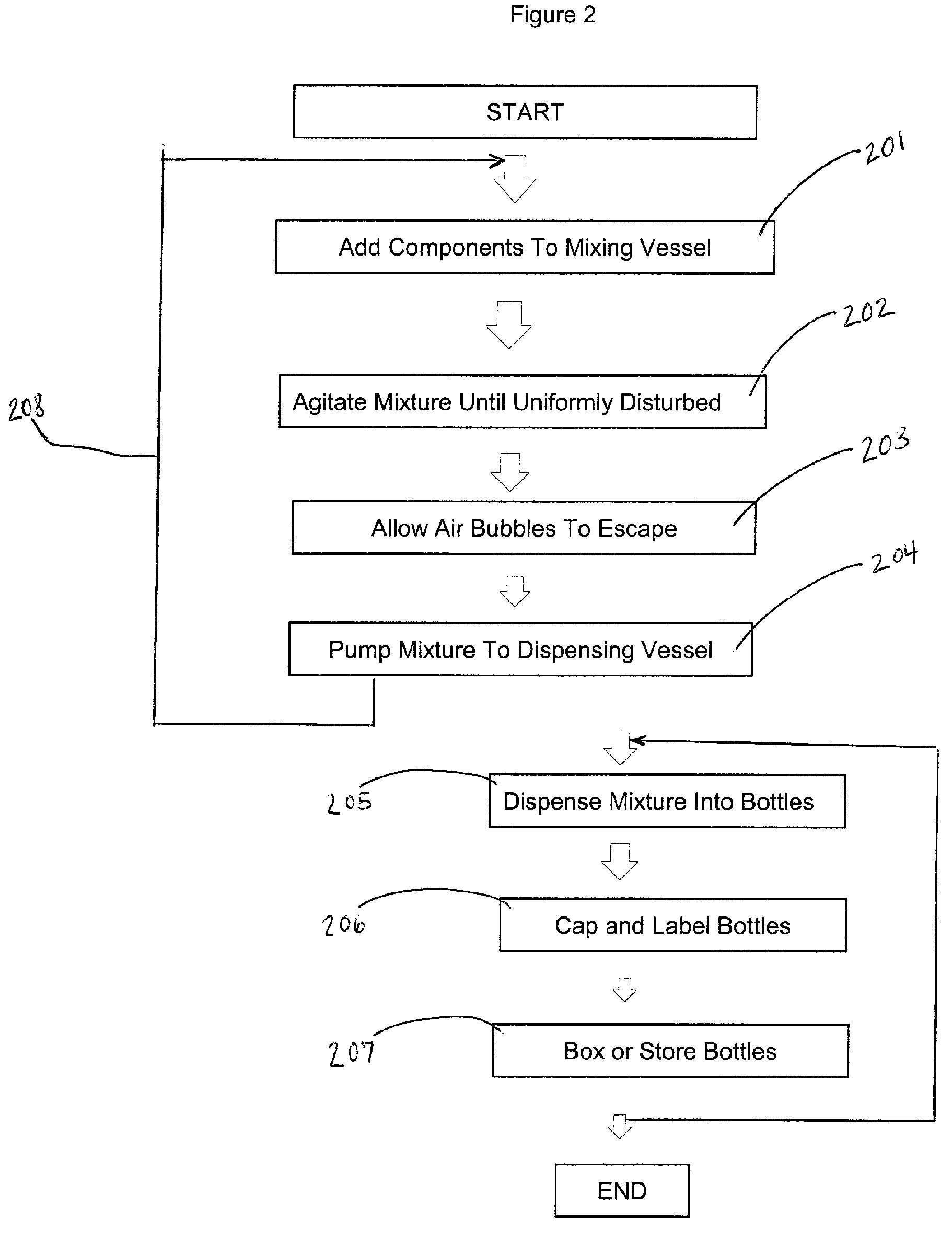 Drying enhancement additive and method of using same