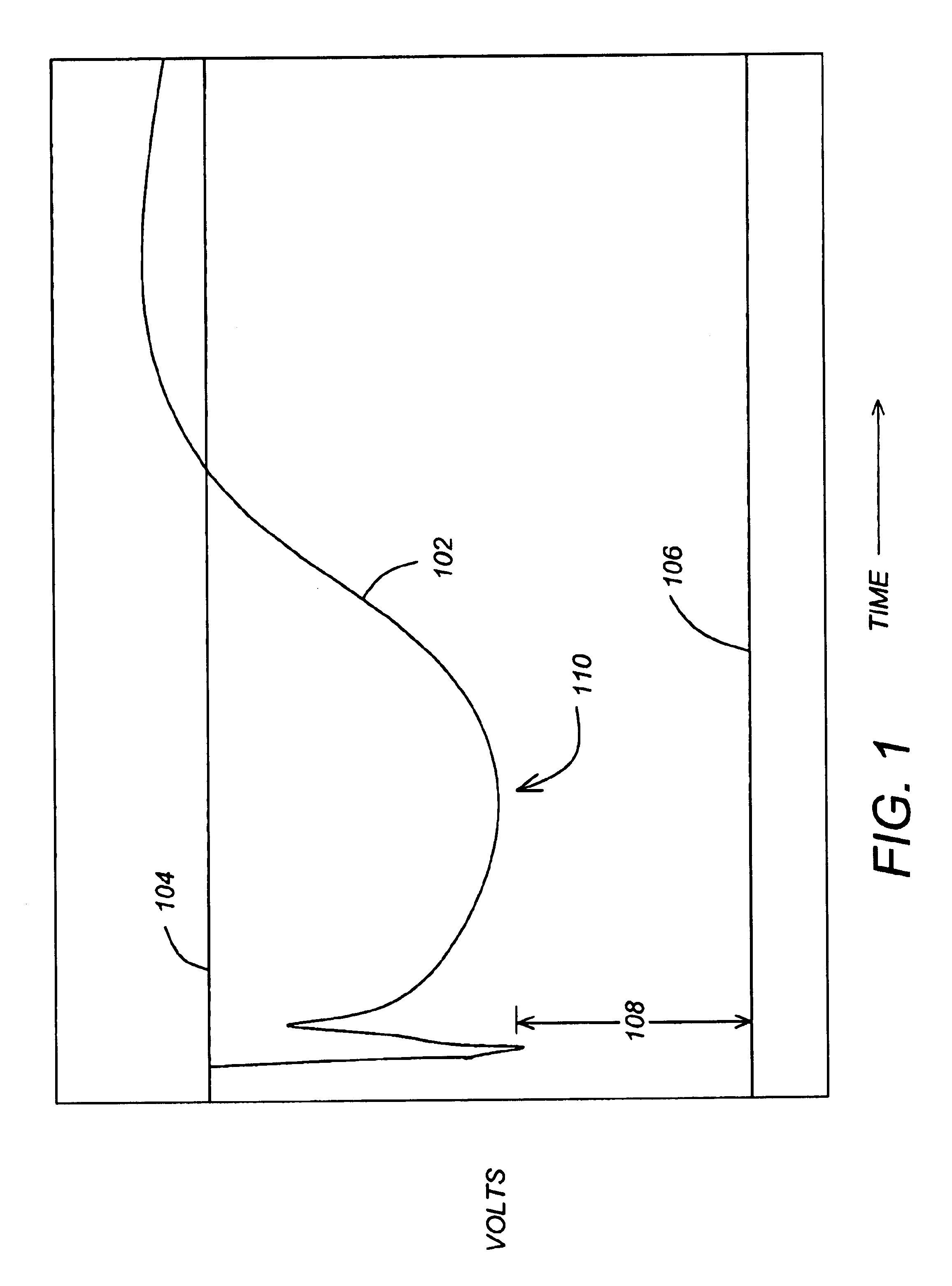 Method and apparatus for providing power to a microprocessor with integrated thermal and EMI management