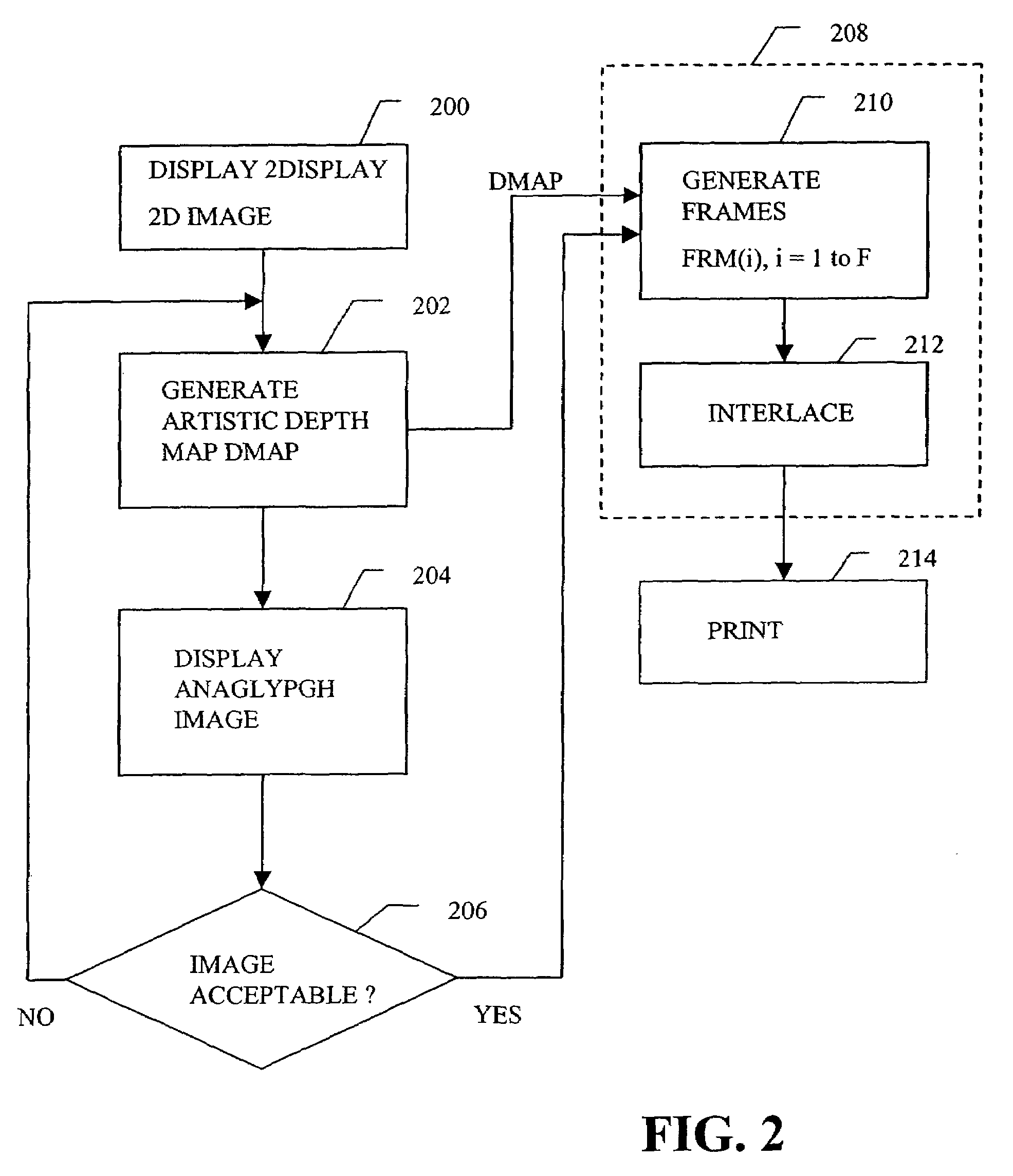 Multi-dimensional images system for digital image input and output