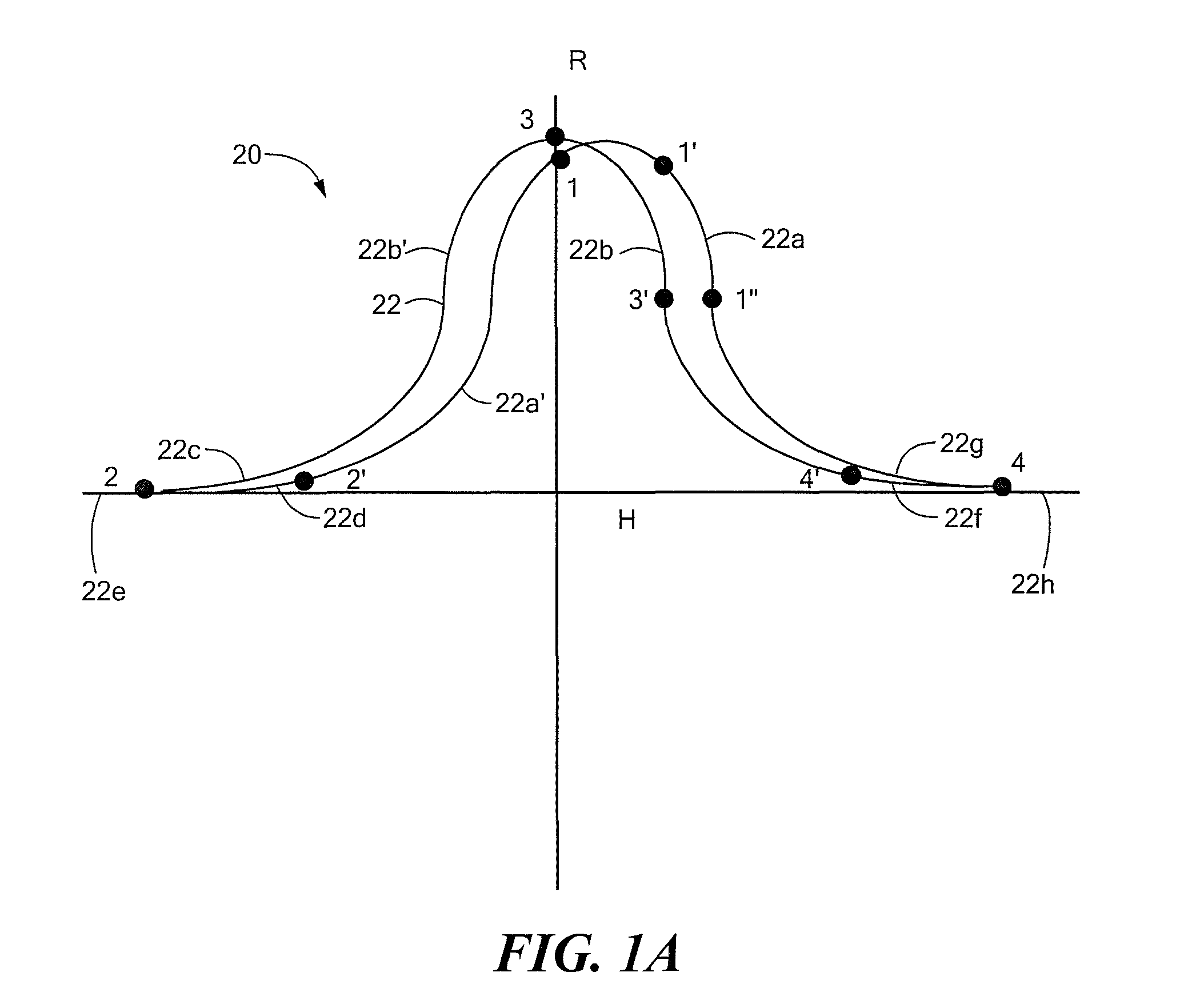 Electronic circuit configured to reset a magnetoresistance element