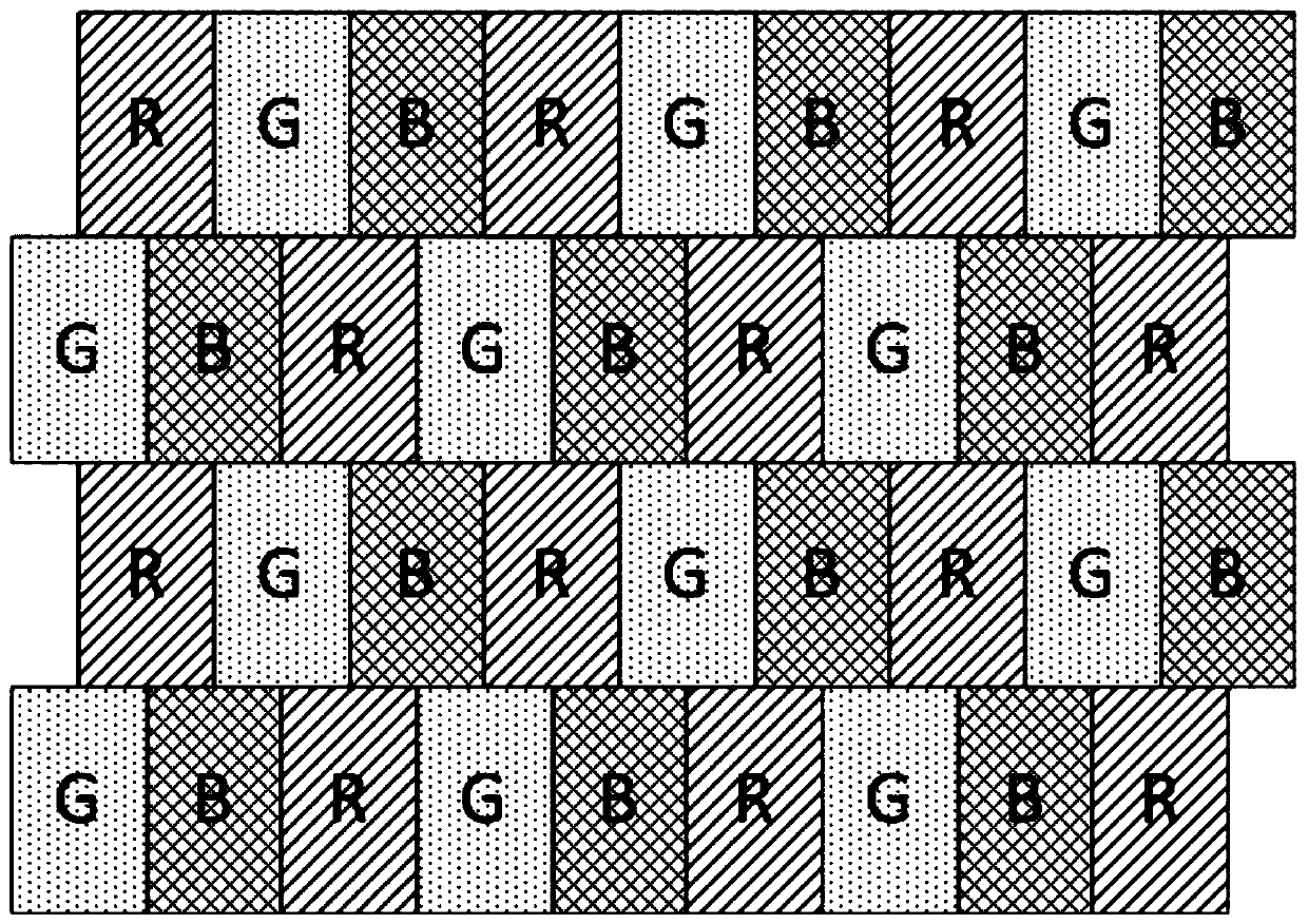 A pixel structure, its driving method, display panel and display device