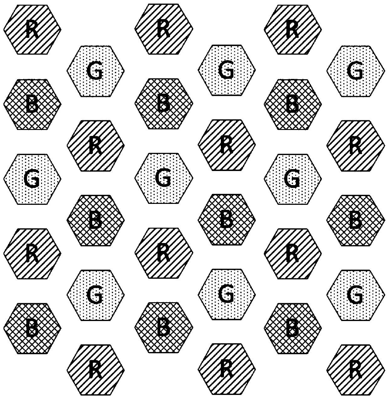 A pixel structure, its driving method, display panel and display device