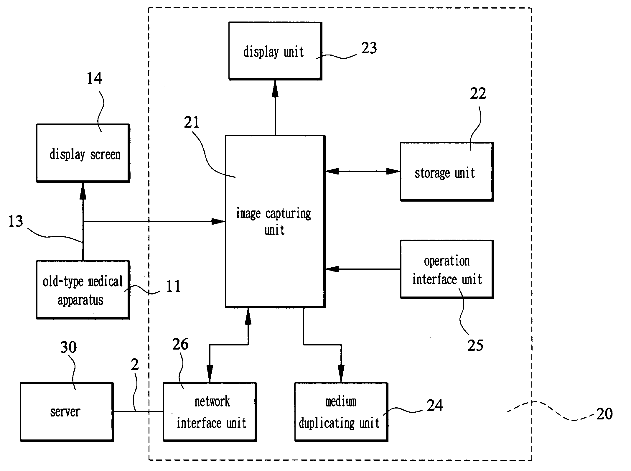 Method for remotely controlling medical apparatuses and device therefor