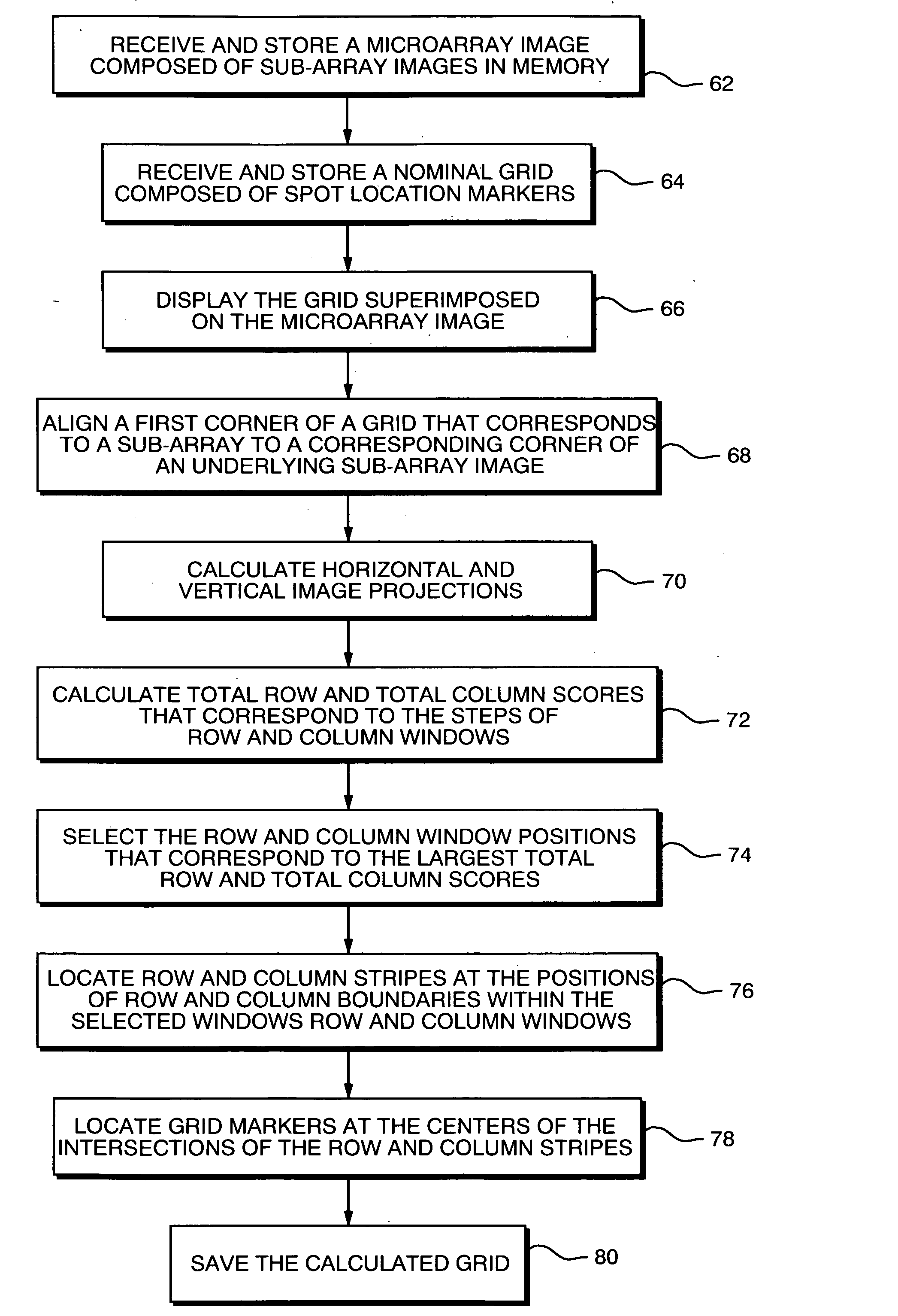 Method and apparatus for automatically segmenting a microarray image