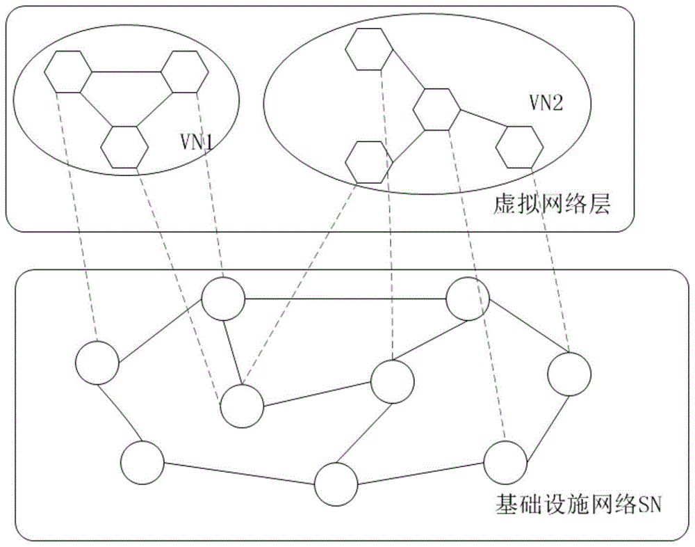 A Batch Virtual Network Mapping Method Based on Geographic Constraints