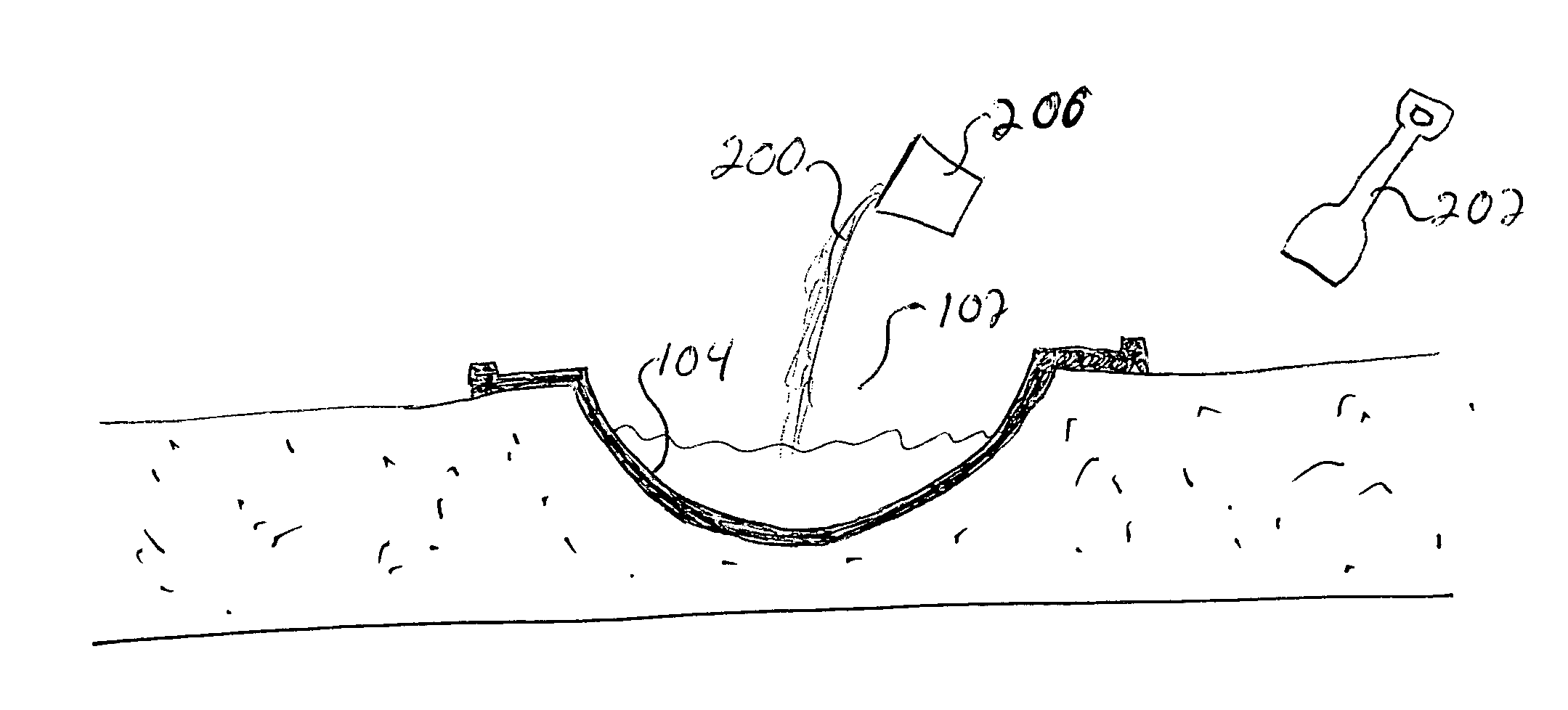 Method and apparatus for making a pool