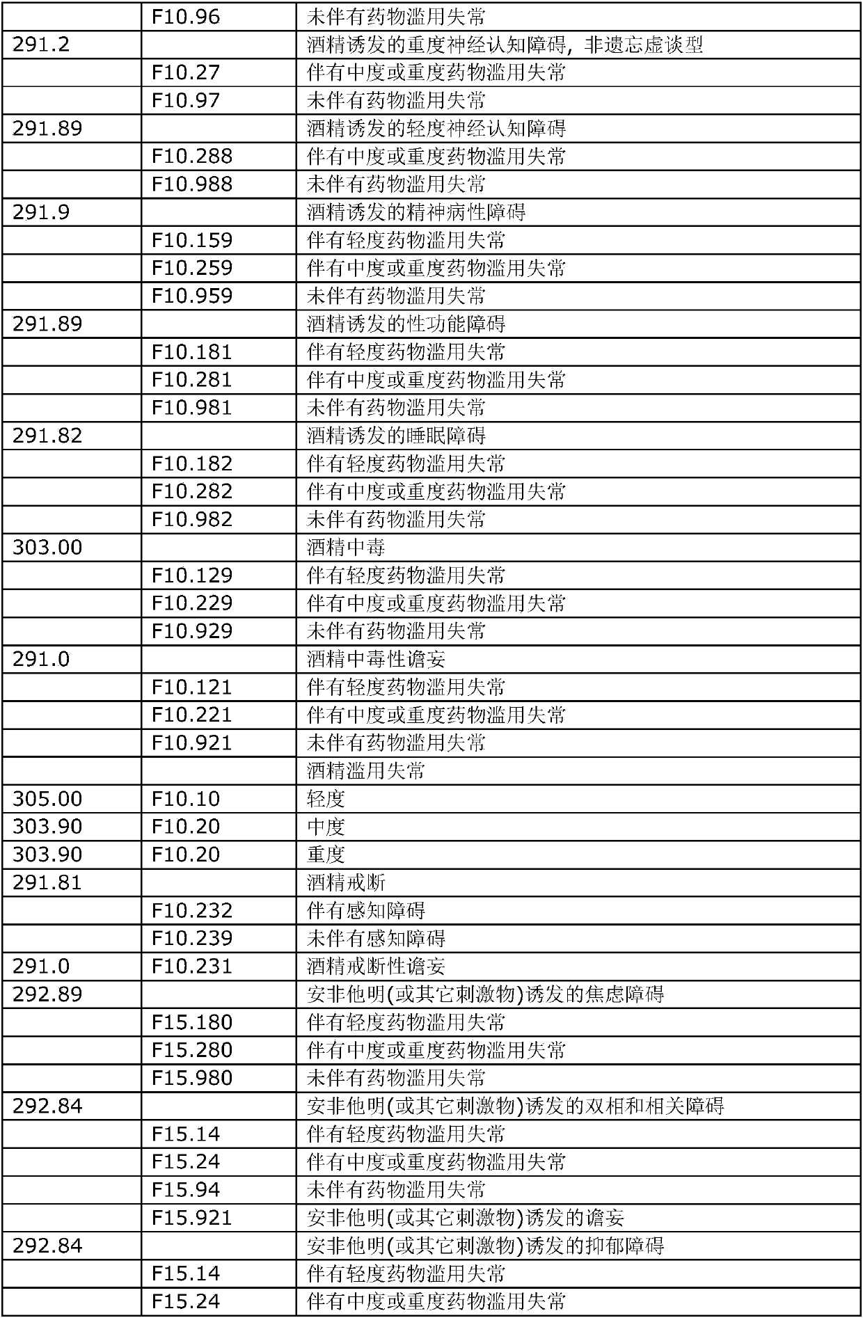 Sublingual administration of riluzole