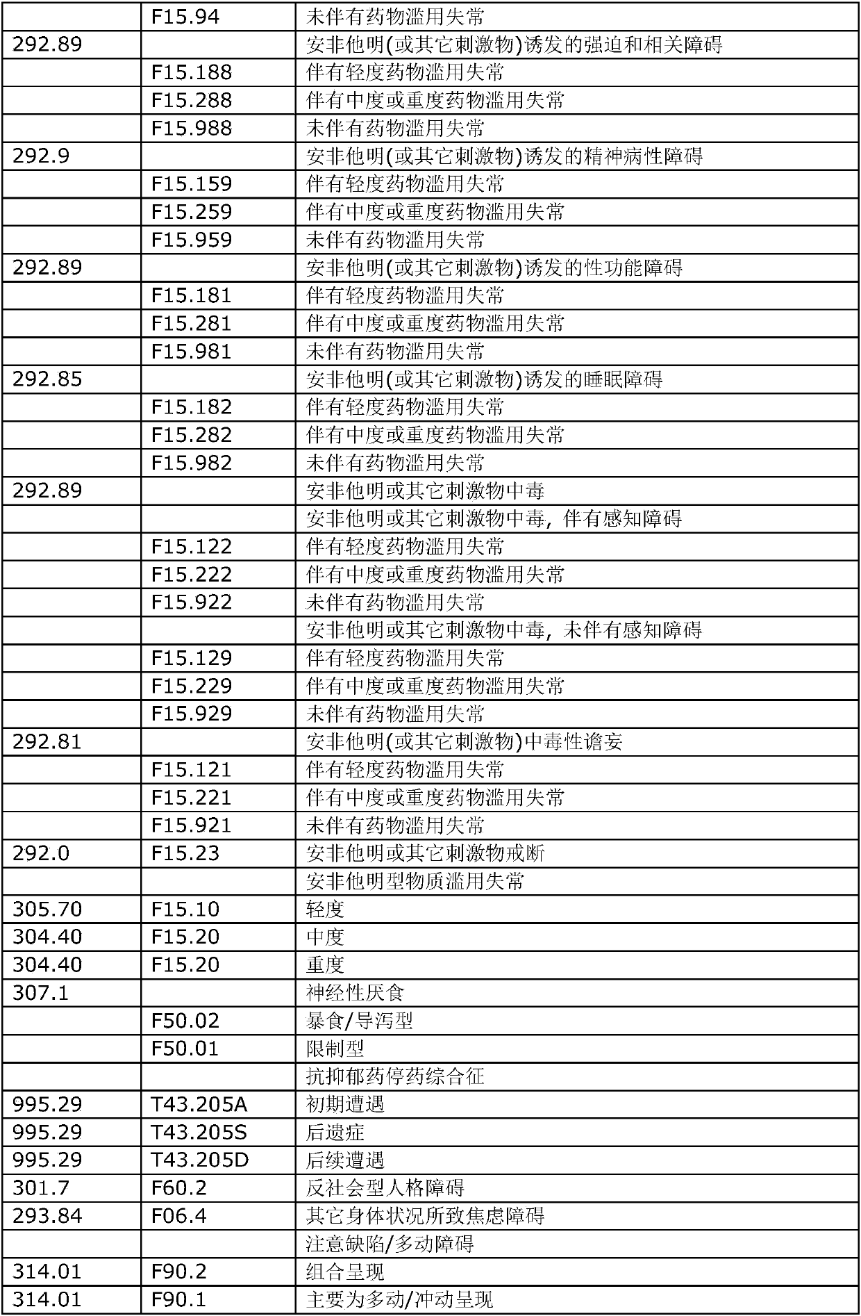 Sublingual administration of riluzole