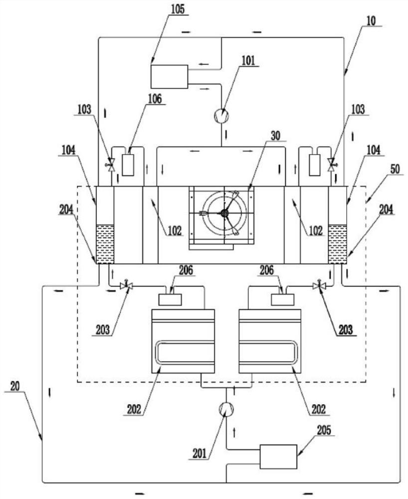 Stacked double-circulation low-temperature drying system, using method and application