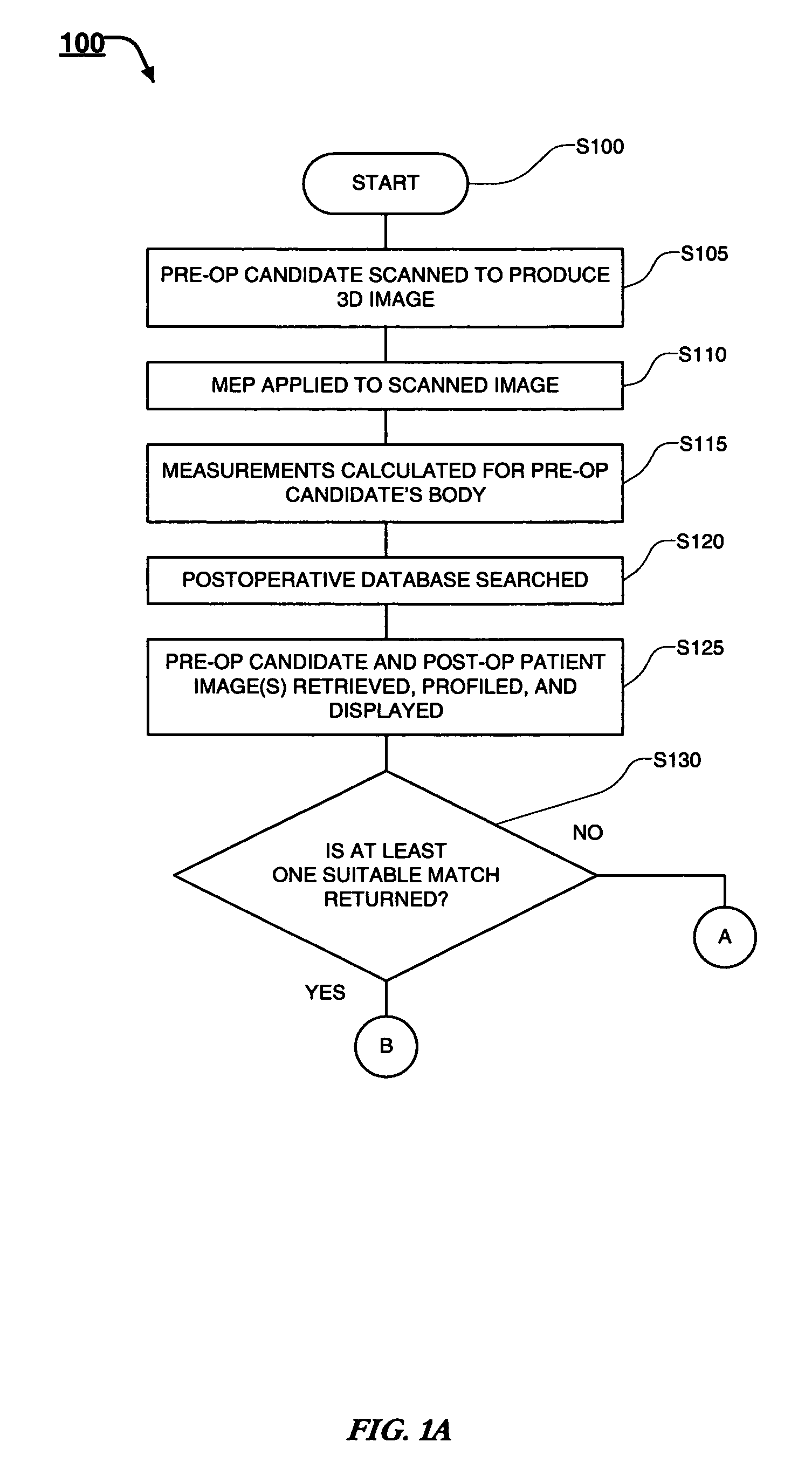 Virtual cosmetic and reconstructive surgery systems, methods, and apparatuses