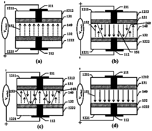 Ferroelectric multi-logic state memory cell and read/write/erase operation method thereof