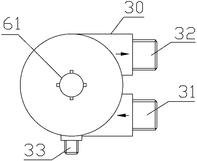 A multifunctional control valve