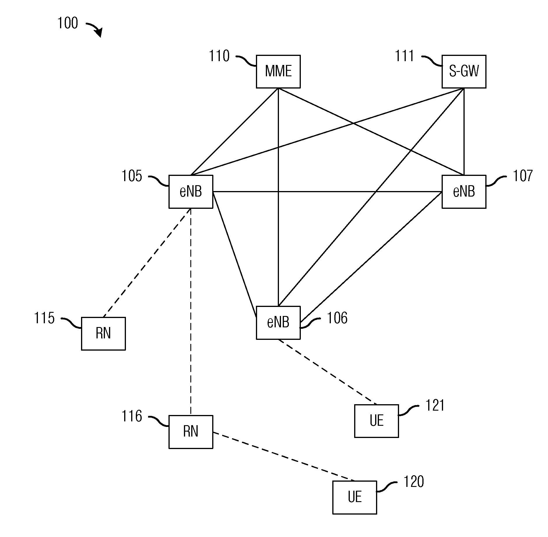 System and Method for Relay Node Flow Control in a Wireless Communications System