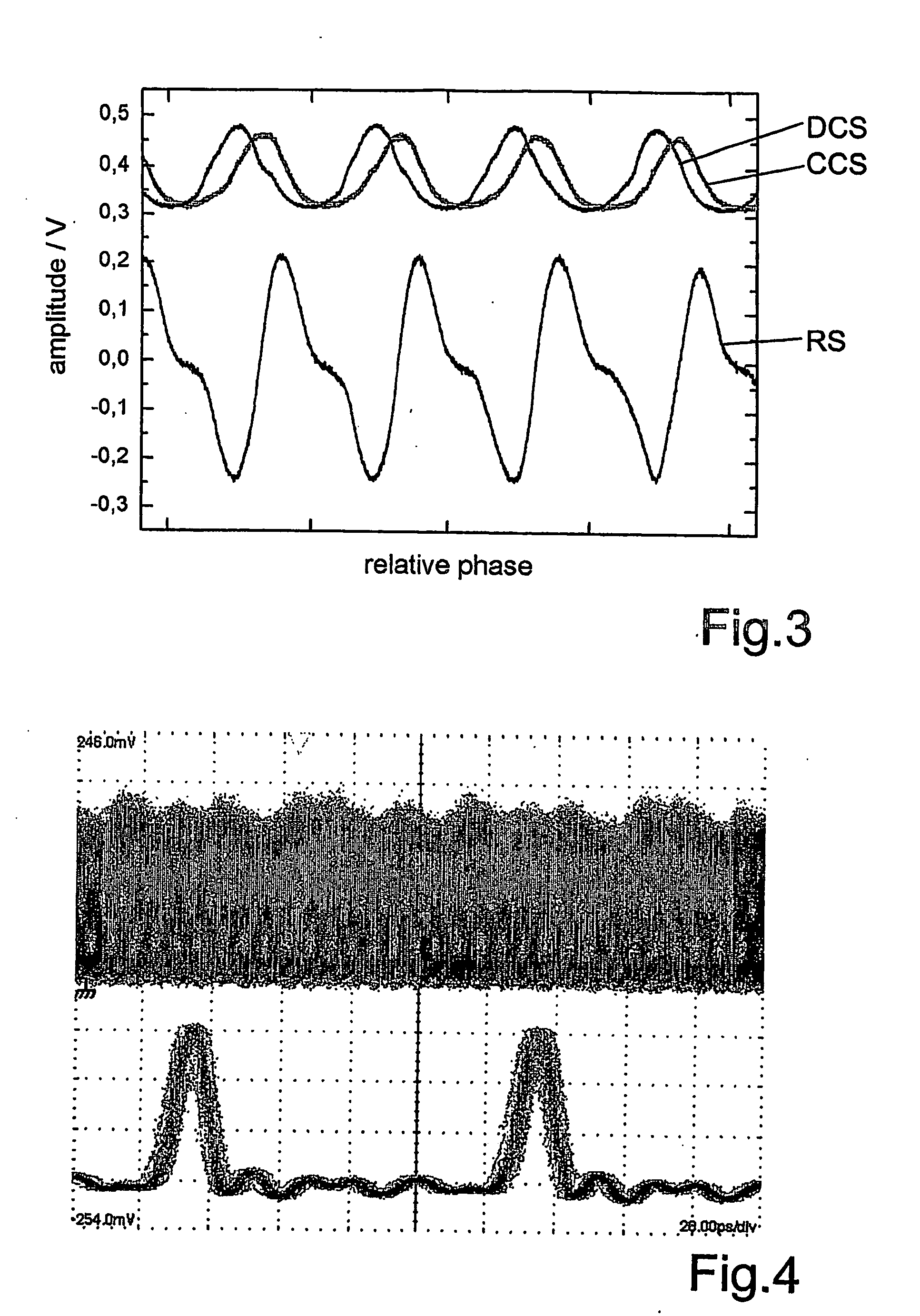 Opto-electric phase-locked loop for recovering the clock signal in a digital optical transmission system