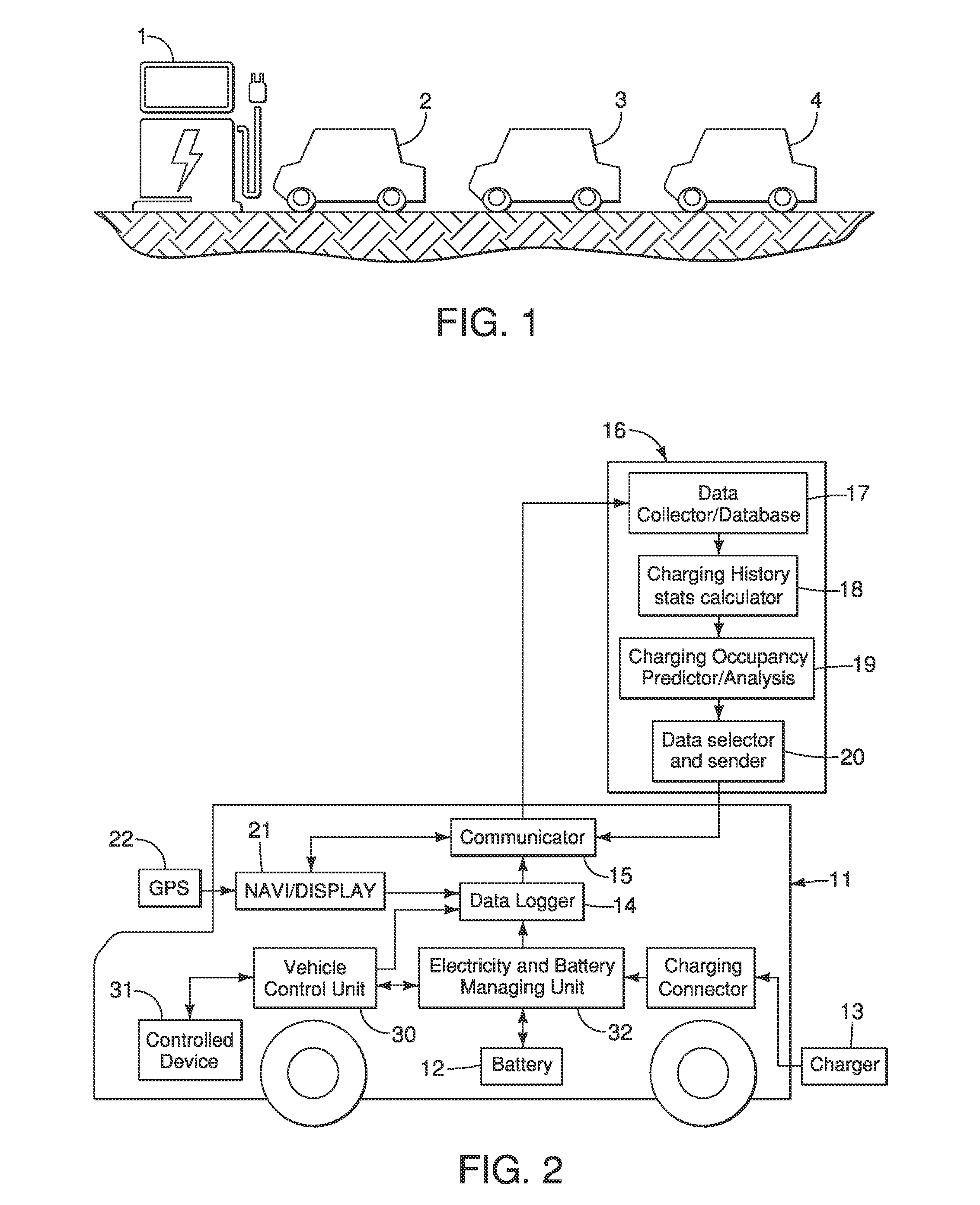 System and method of predicting usage of a charging station