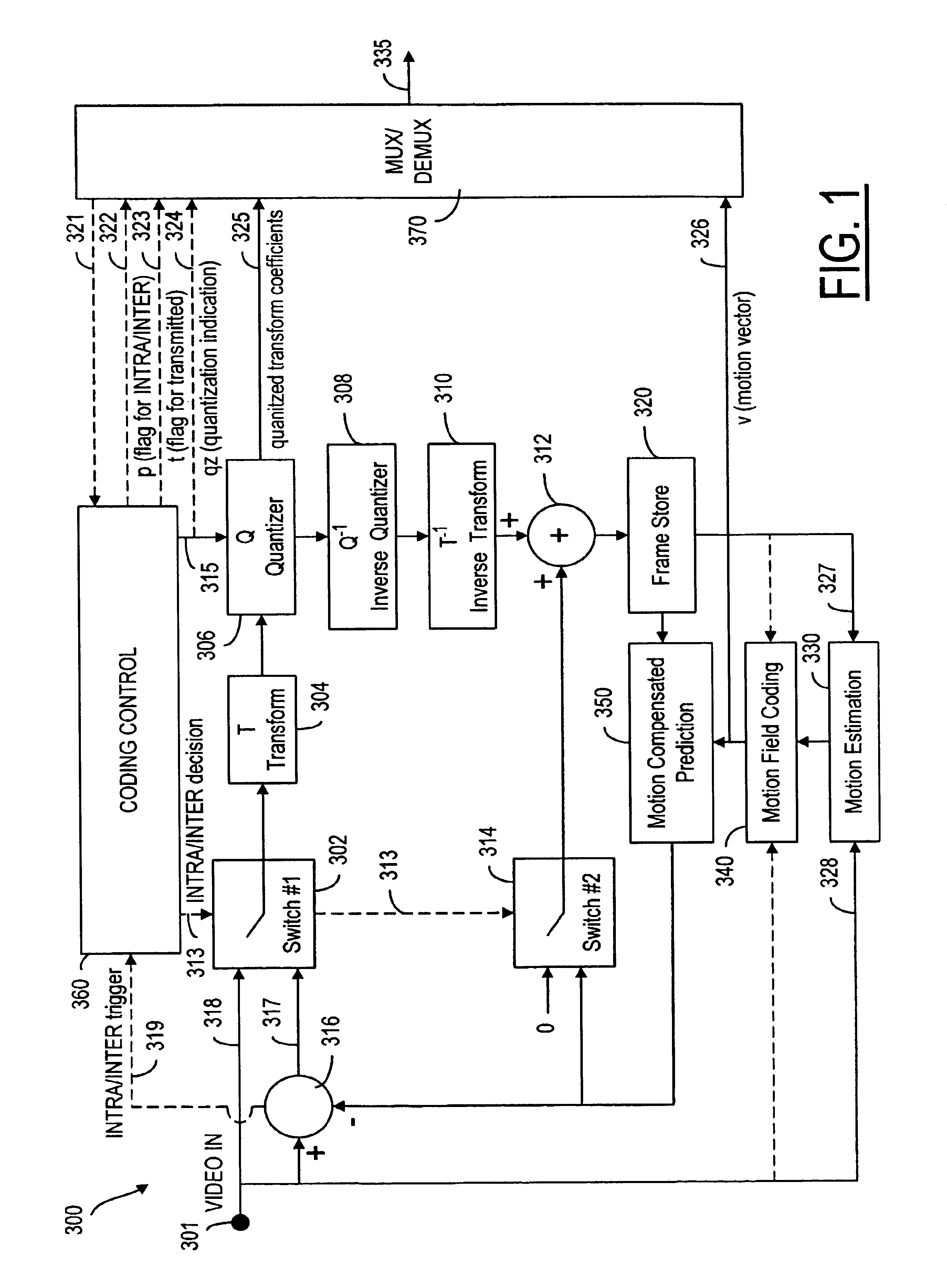 Method and system for context-based adaptive binary arithmetic coding