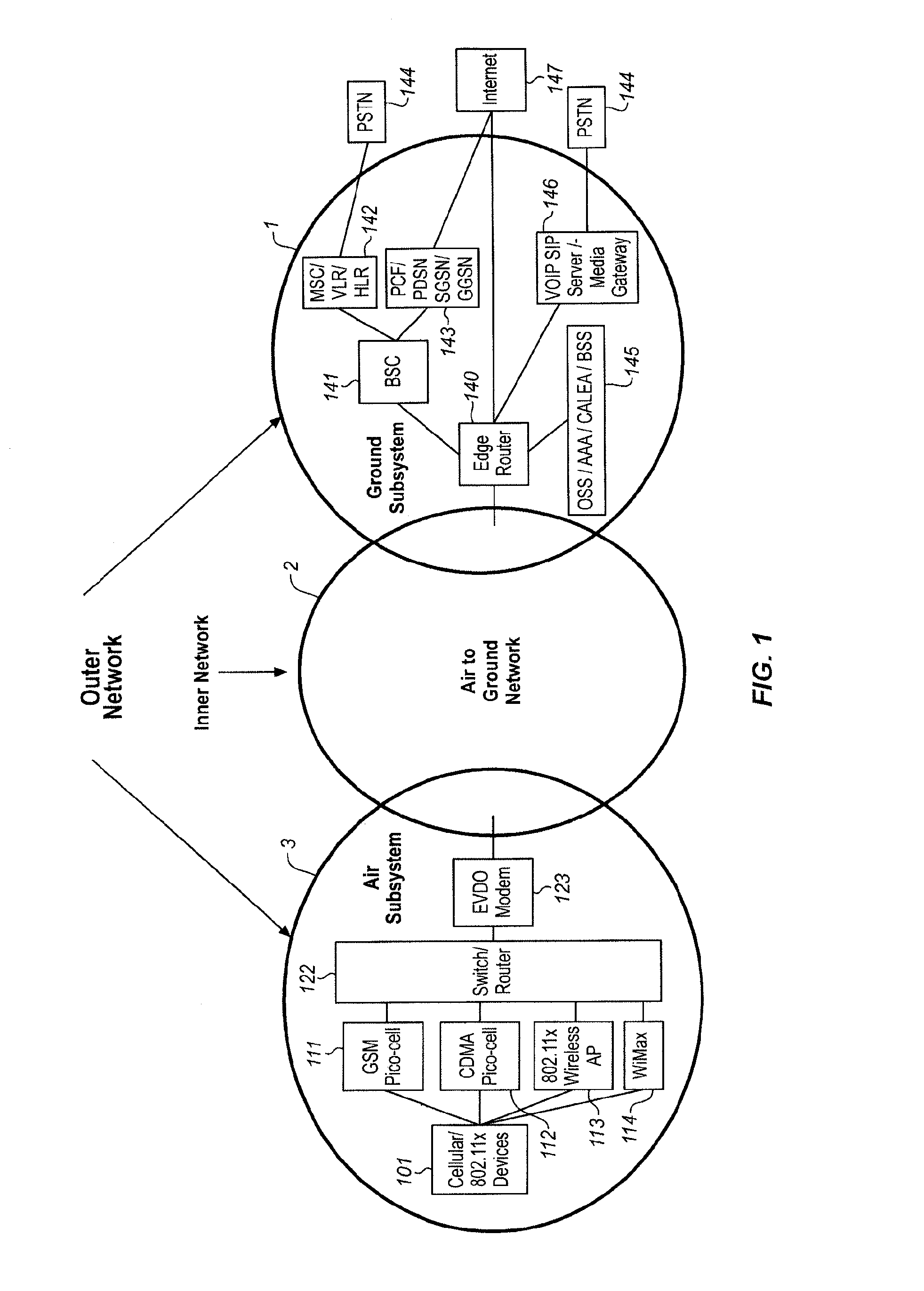 System for creating an aircraft-based internet protocol subnet in an airborne wireless cellular network